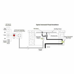 Fire Pit Art Fire Pit FIre Pit Art Bella Vita 34"