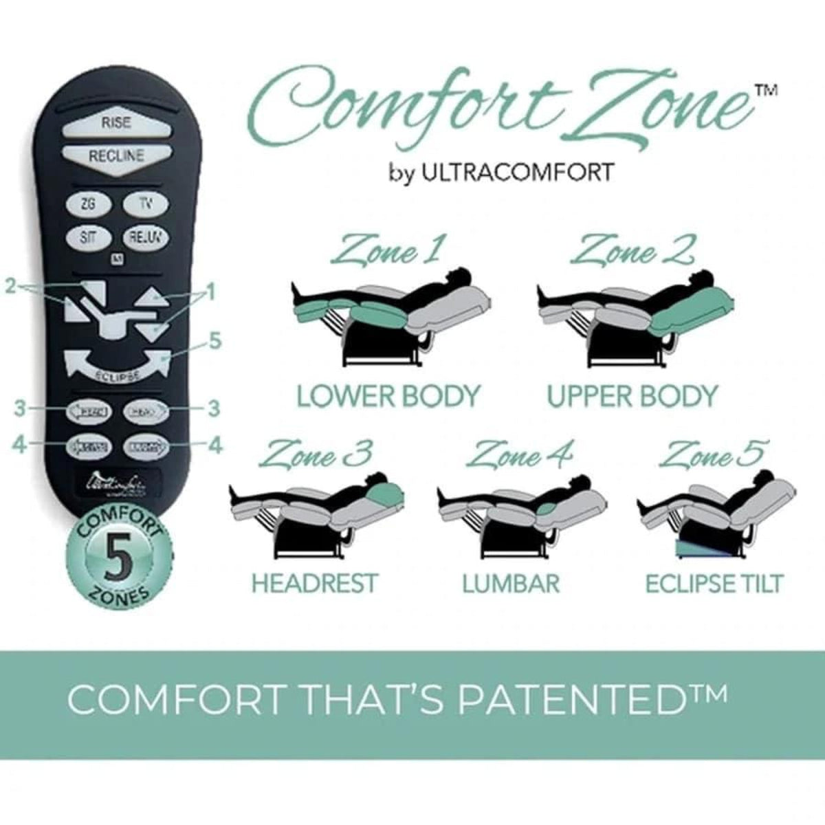 UltraComfort UC478-M Sedona Explorer 4 Zone Zero Gravity Power Lift Chair - UC478-MED-STD-MAP