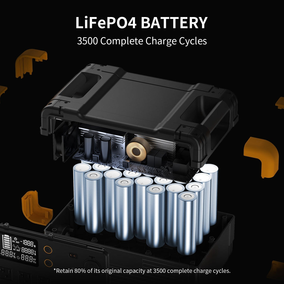 PECRON E2400LFP Portable Power Station 2400W 2048Wh - E2400LFP