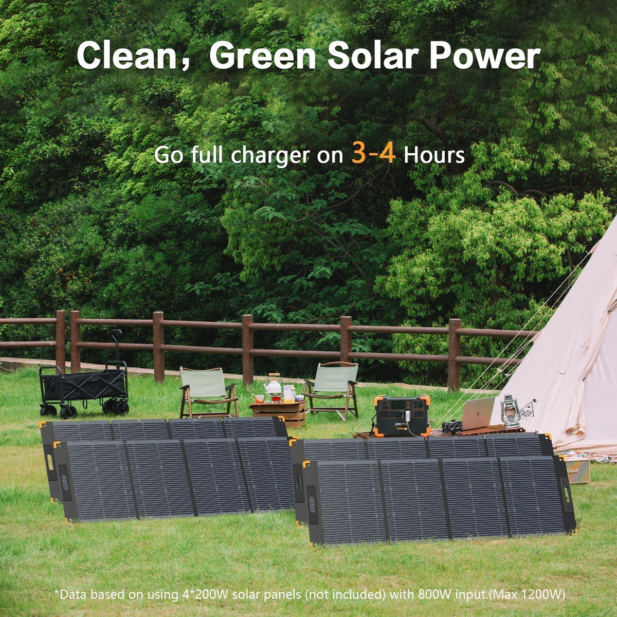 PECRON E2000LFP Expandable Portable Power Station 2000W 1920Wh - E2000LFP