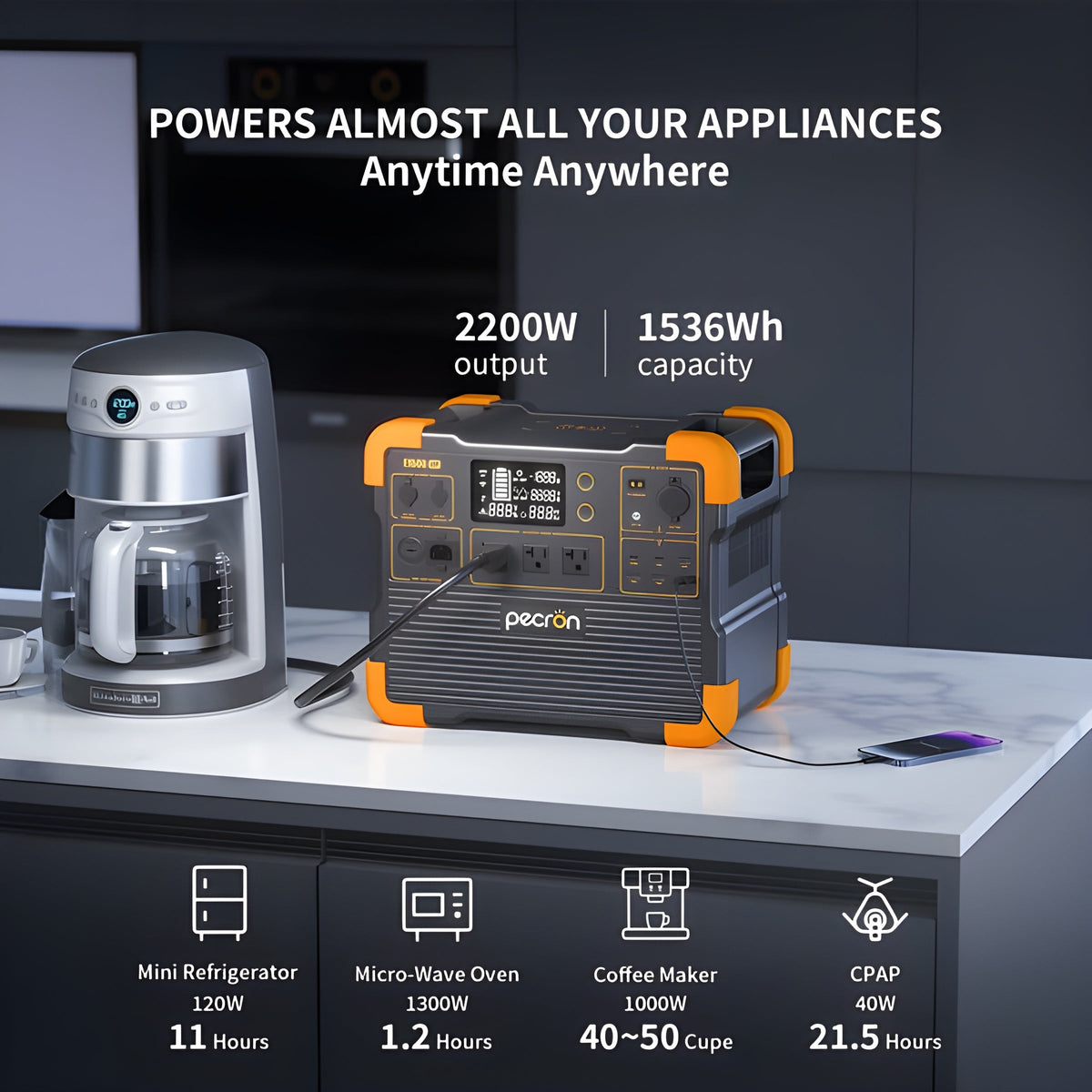 PECRON E1500LFP Solar Generator Kit - E1500LFP