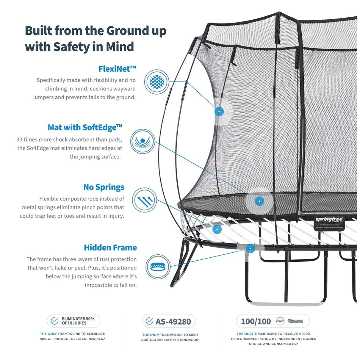 Springfree Outdoor 8 x 11 Ft Trampoline, Enclosure, Hoop Game, and Step Ladder - 215843