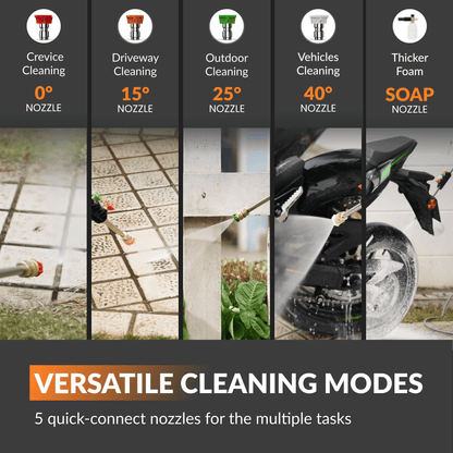 Grandfalls Pressure Washer PRO - HP174-G30