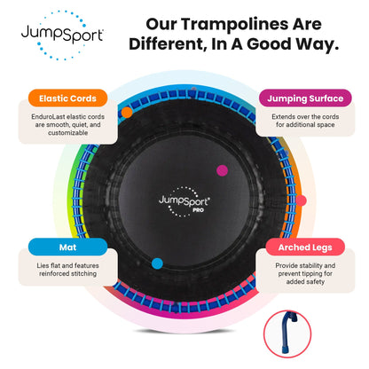 Disc-O-Bed JumpSport 350 PRO Fitness Trampoline, Cardio Workout Equipment, 39 Inch, Blue - 415464