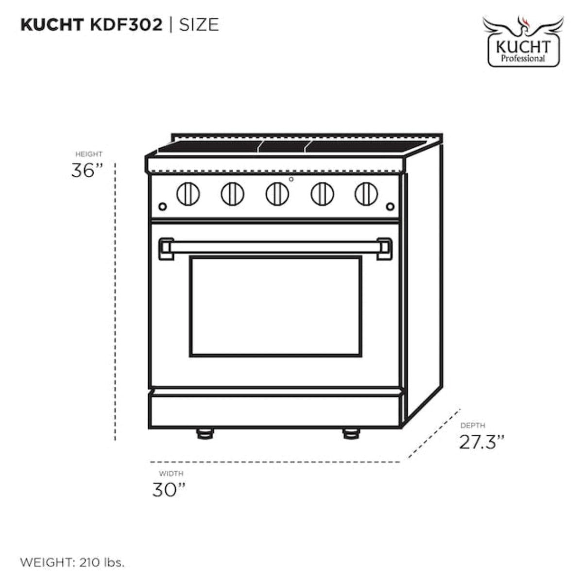 Kucht 30" Pro-Style Propane Gas Dual Fuel Range in Black with Rose Gold Accents, KDF302/LP-K-ROSE - KDF302/LP-K-ROSE