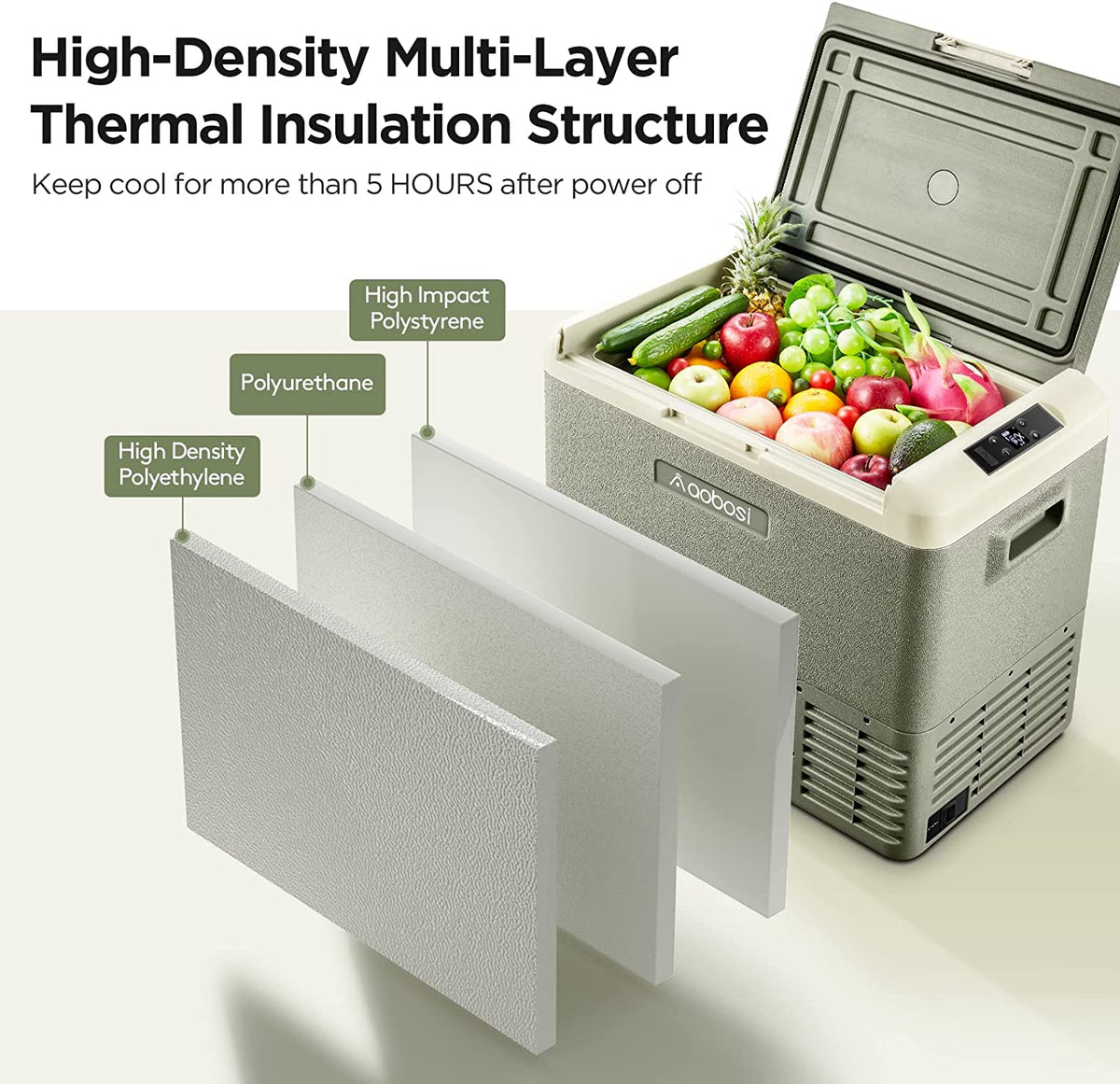 AOBOSI ‎12 Volt Car Fridge 53Qt/50L Green - CL50-GN-WIFI
