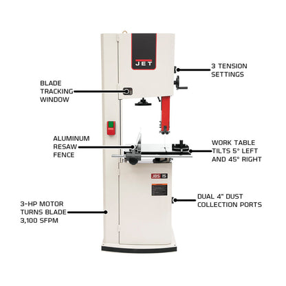 JET 15" Band Saw 3hp, 1PH, 230V - JT9-714650