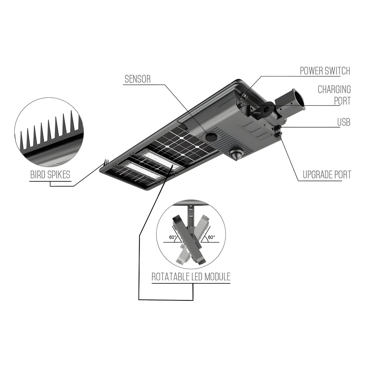 AVS Energy Solar LED Street Light 30 Watt 6091 Lumens 5000K Smart Street Light Parking Lot Light Solar All in One Street Light  - AVS-AI1SE-30W
