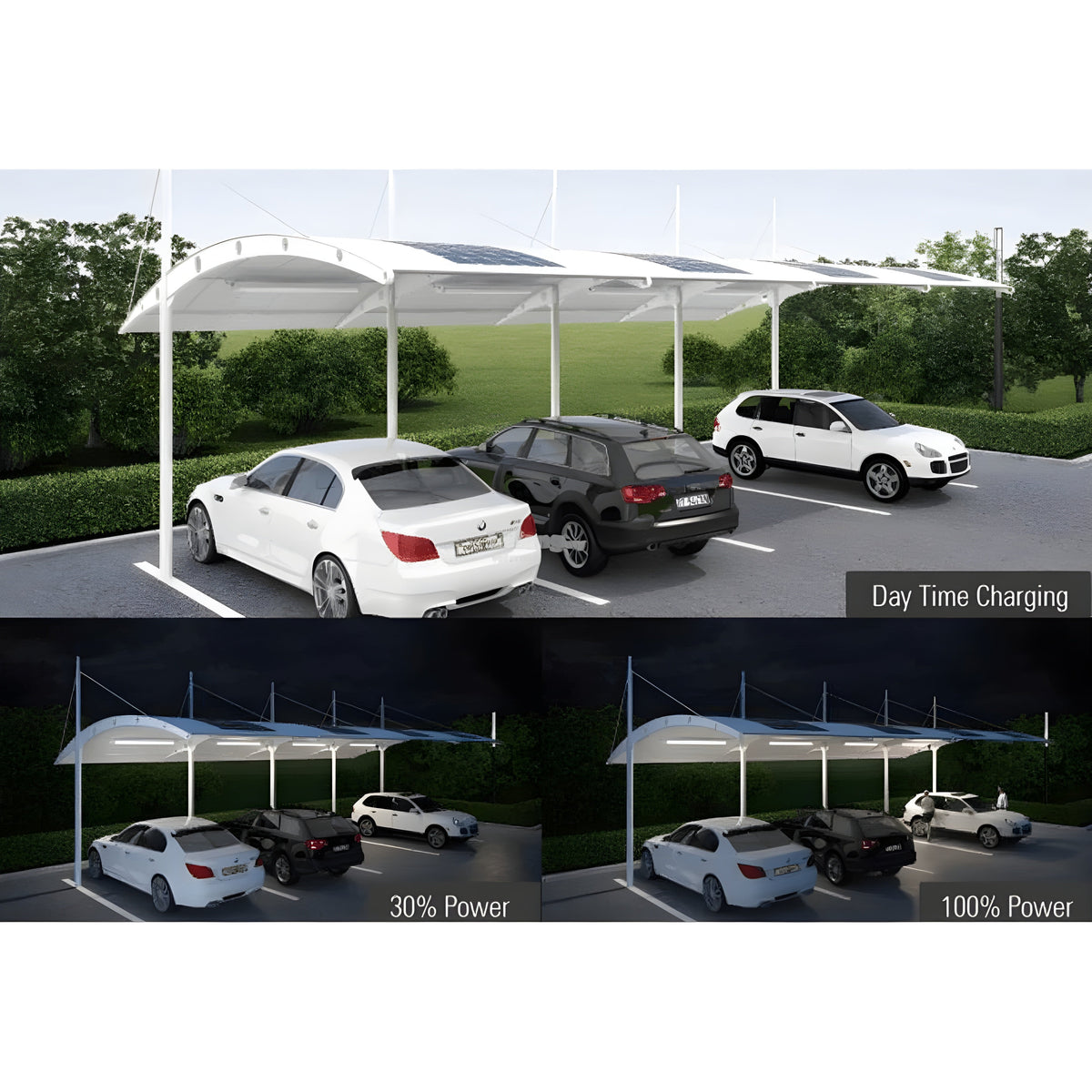 AVS Energy Solar Carport/Portable Light 12 Watt 1500 Lumens 5000K | - AVS-SCL12W