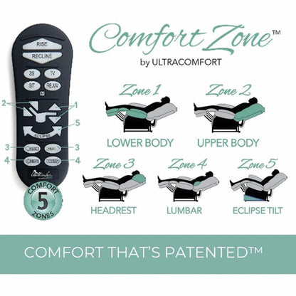UltraCozy UC671 by UltraComfort Medium Zero Gravity Power Recliner - UC671-PL-CORK