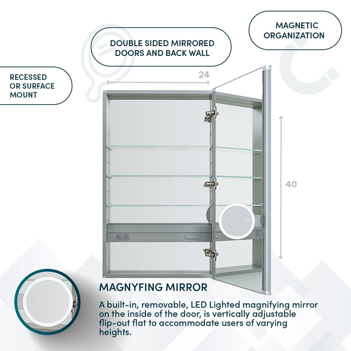 Aquadom Royale 24" x 40" Rectangular Right-Hinged Recessed or Surface Mount Medicine Cabinet With LED Lighting, Touch Screen Button, Defogger - R-2440R-E