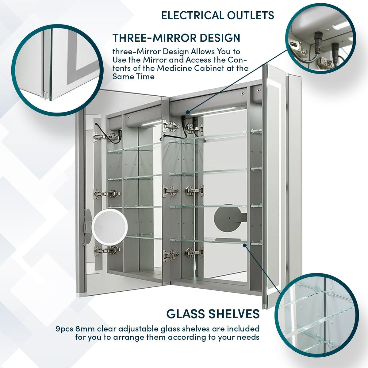 Aquadom Royale Plus 40" x 36" Triple-Door LED Lighted Medicine Cabinet With Defogger, Integrated LED 3X Magnifying Mirror and Electrical Outlet With USB - RP3-4036-N