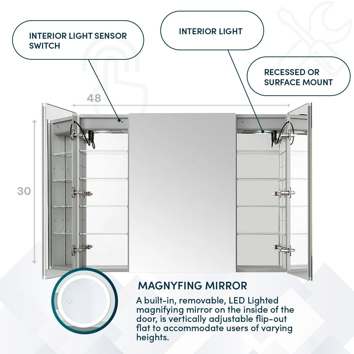 Aquadom Signature Royale 48" x 30" Triple-Door LED Lighted Medicine Cabinet With Defogger, Integrated LED 3X Magnifying Mirror and Electrical Outlet With USB - SR3-4830-N