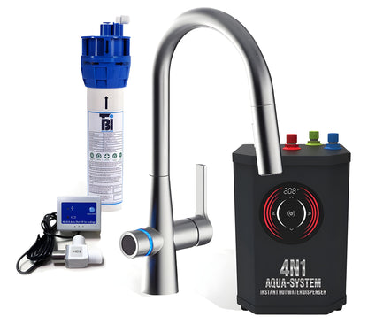 AquaNuTech 4N1 Aqua-System PLUS with FL1000 Filtration System New