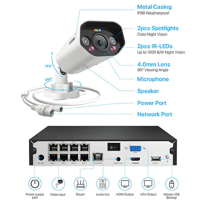 Zosi C182 4K 8CH 2-Cam PoE Security System + 2TB Hard Drive - C182 4K 8CH 2
