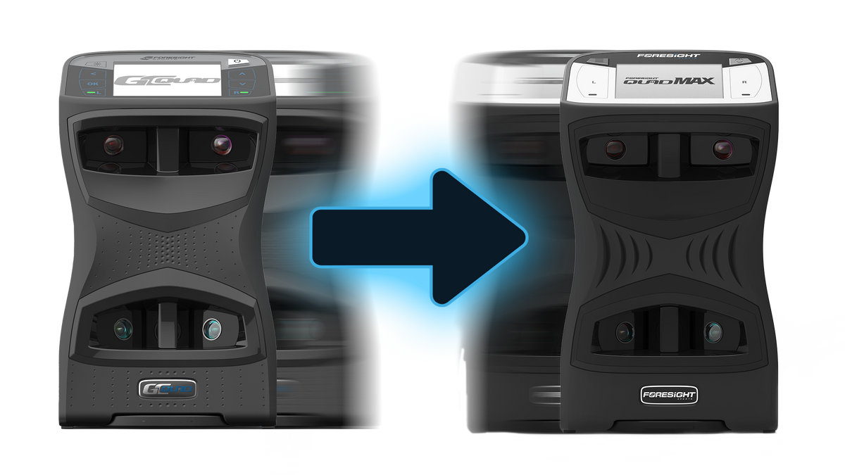 Foresight QuadMAX Conversion