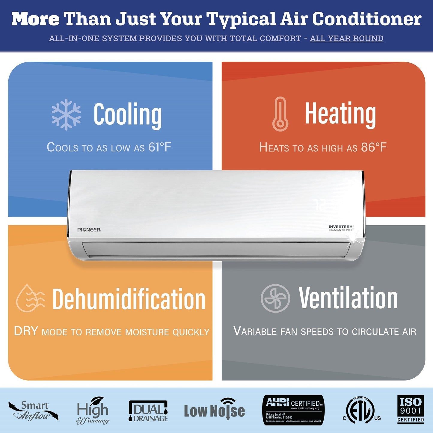 Pioneer Diamante Pro Series 36,000 BTU 19 SEER2 Ductless Mini-Split Air Conditioner Inverter+ Heat Pump Full Set 230V  with 16 Ft. Kit - WYT036GLFI19RL