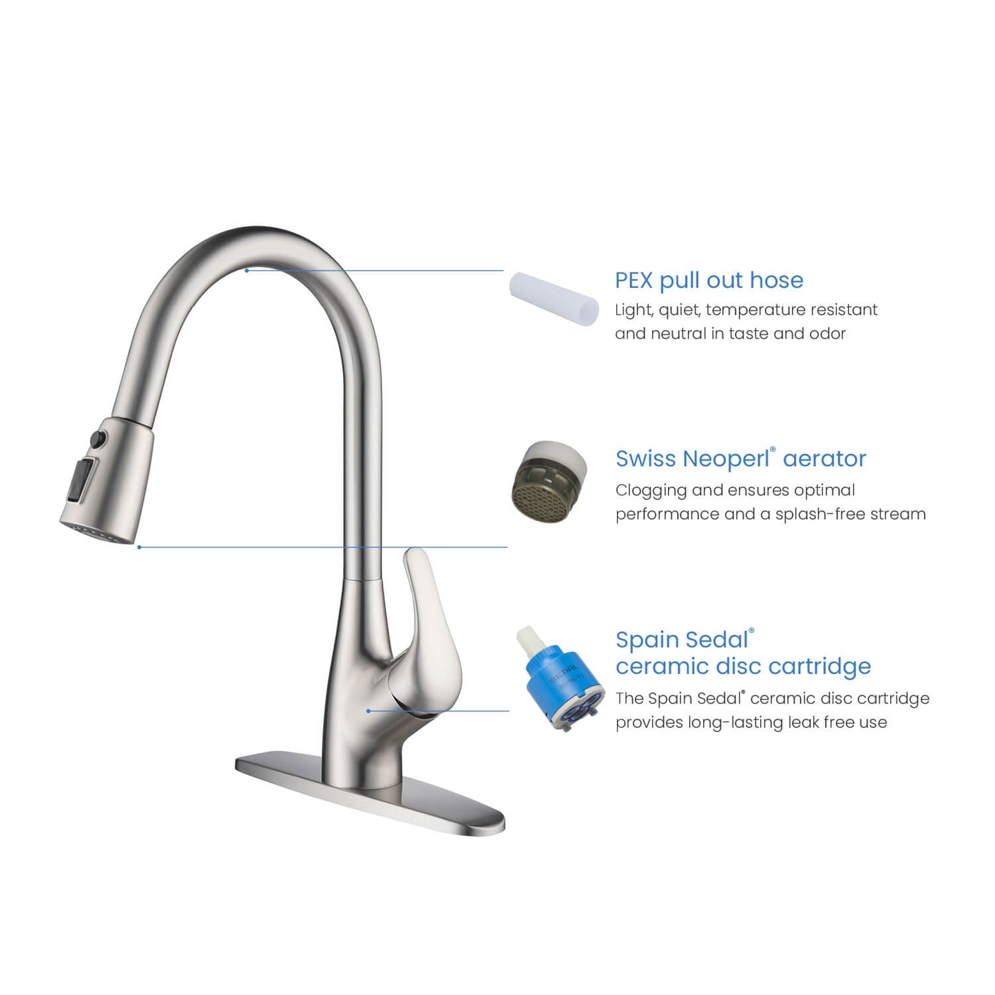 Kibi Single Handle Pull Down Kitchen Faucet In Brushed Nickel Finish - F101BN