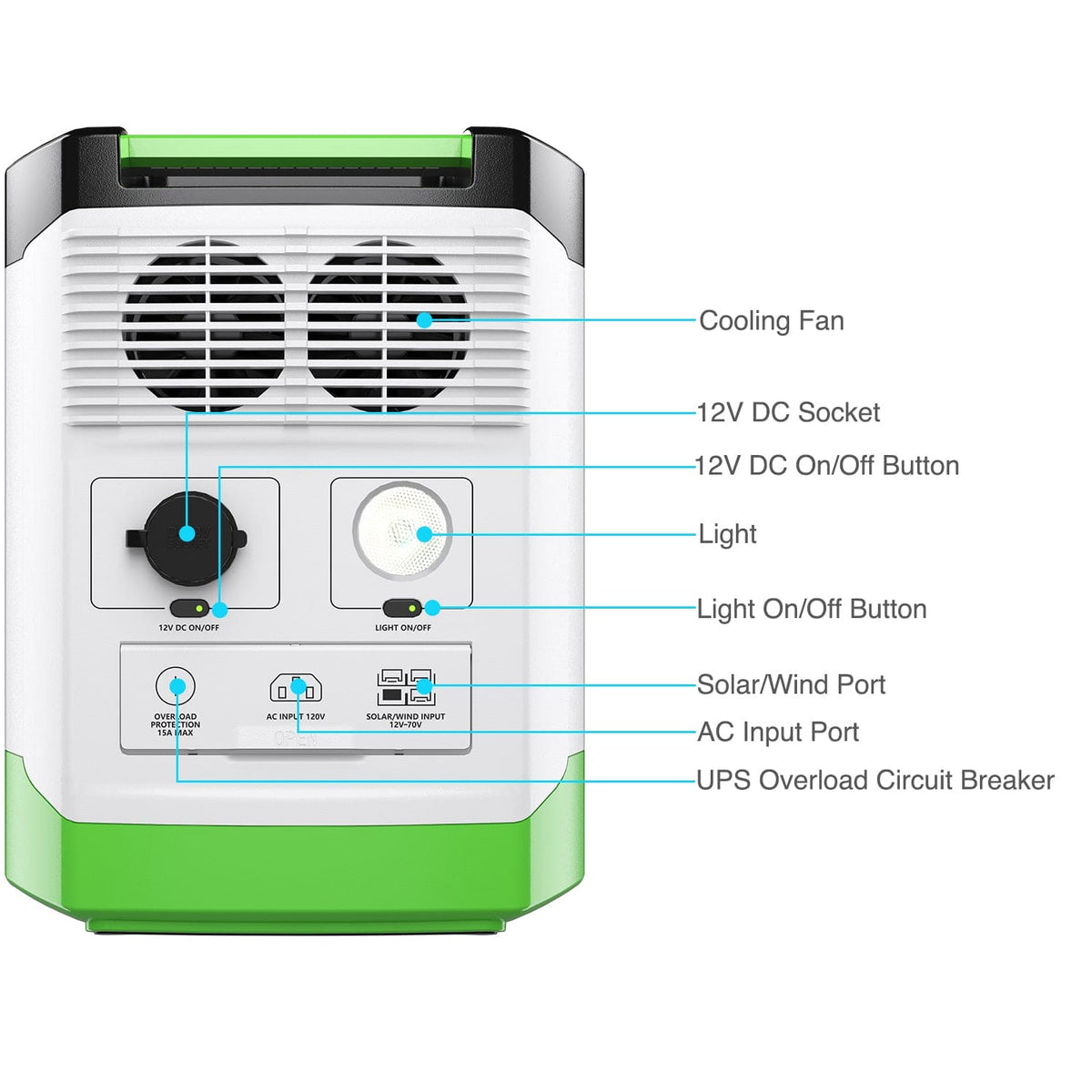 Nature's Generator Lithium 1800 Platinum - Backyard Provider