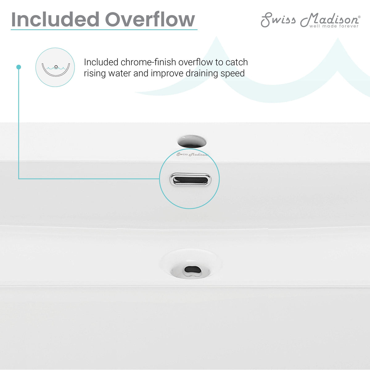 Swiss Madison Claire 40" Console Sink White Basin Chrome Legs - SM-CS714 - Backyard Provider