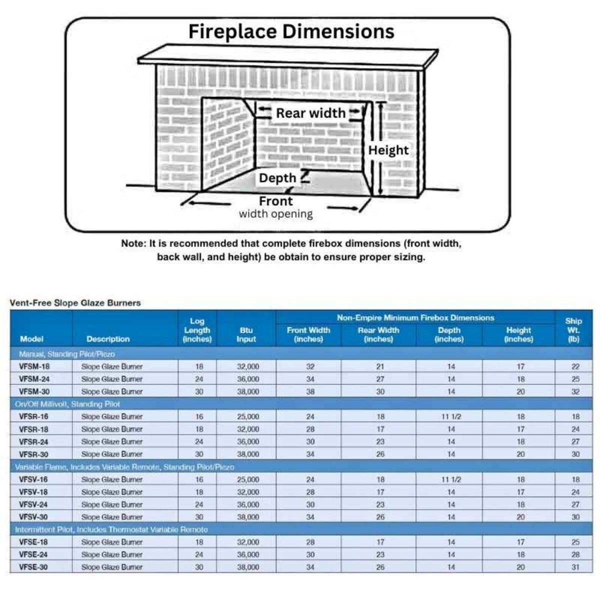Empire Charred Oak Vent Free Gas Log Set - LS18C2, VFSM18LP