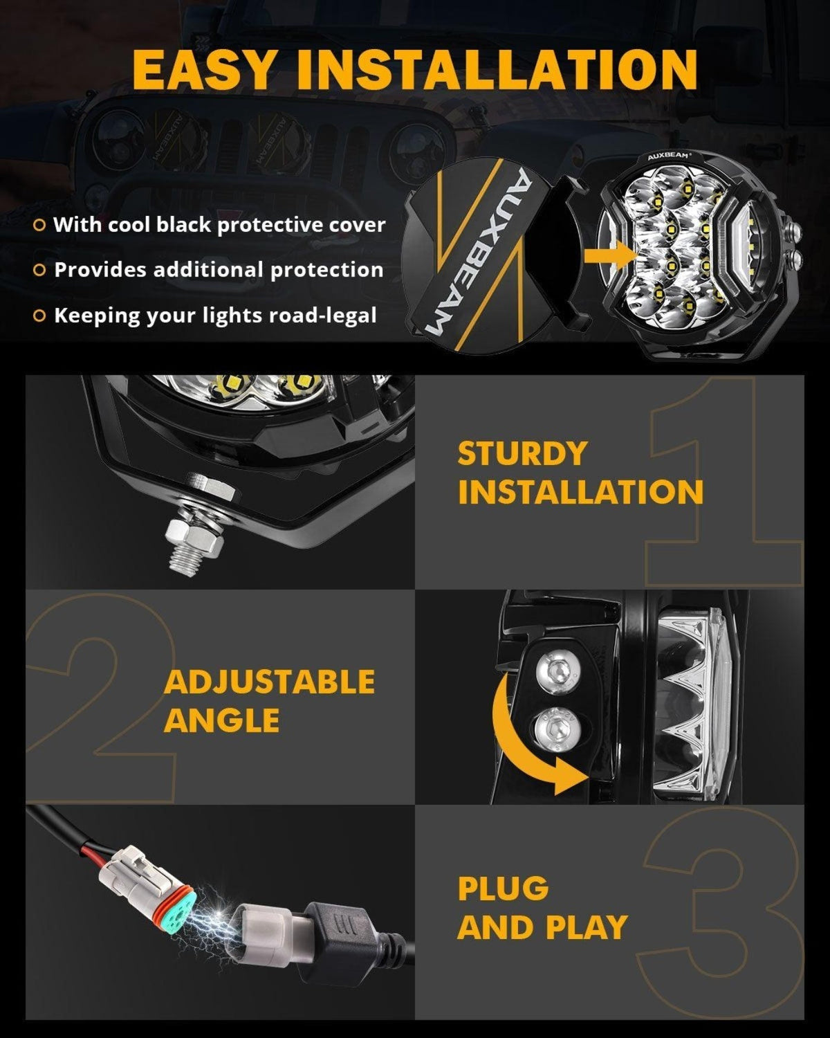 Auxbeam V-ULTRA Series 6/8 Pcs 5 Inch 172W LED Side Shooter Amber DRL with Power Harness - GP00011304