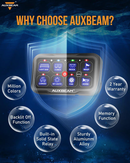 Auxbeam AR-800 RGB Switch Panel + 3 Inch LED Pods with White&Yellow Cover - GP00012139
