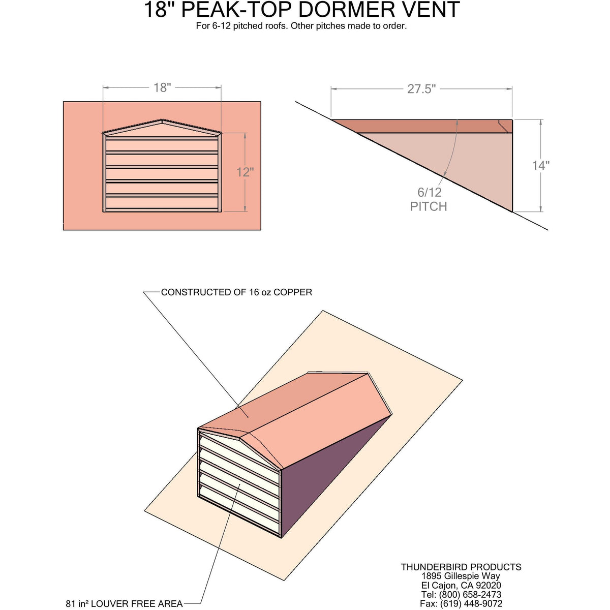 Copper Peak Top Dormer Vent - RMDPT18