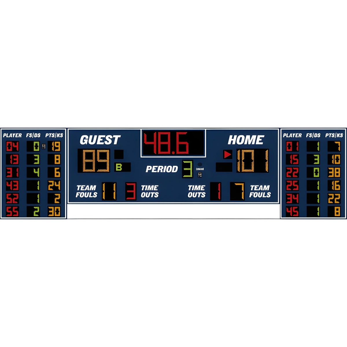 Electro-Mech Basketball/Volleyball Scoreboard With 6-Player Stat Panels - LX2576