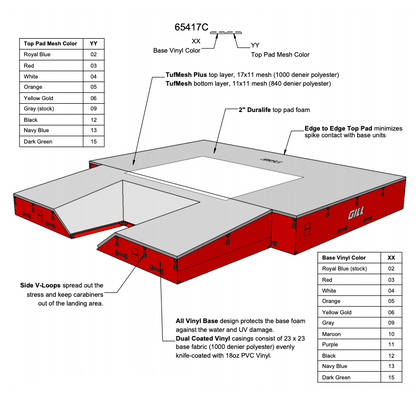 Gill S1 Pole Vault Landing Pit