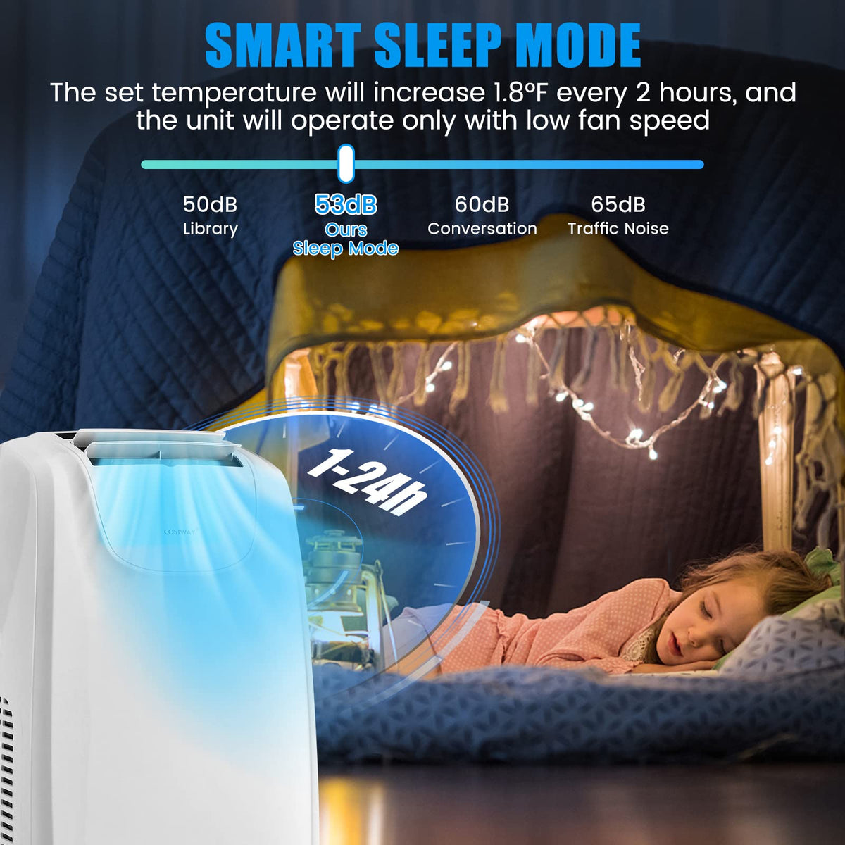 Tangkula 12000 BTU Portable Air Conditioner, with Dual Hose, Remote Control - FP10234US-WH