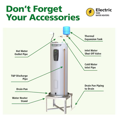 A.O. Smith A. O. Smith Signature 500 Series 40-Gallon Tall Icomm Smart Connectivity 5500-watt Double Element Electric Water Heater - Item #3806366 | Model #EE12-40H55DVF
