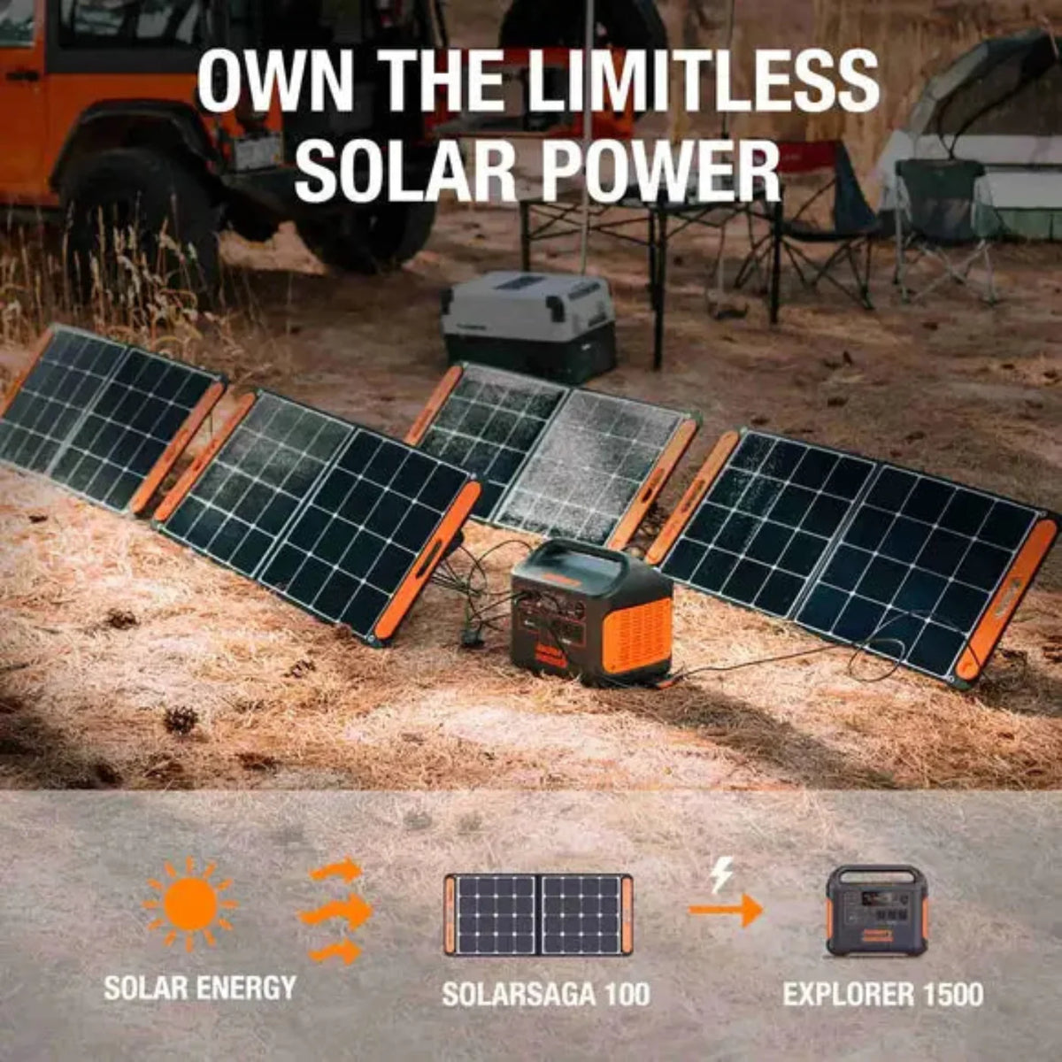 GREE Jackery Solar Generator 1500 - Explorer 1500