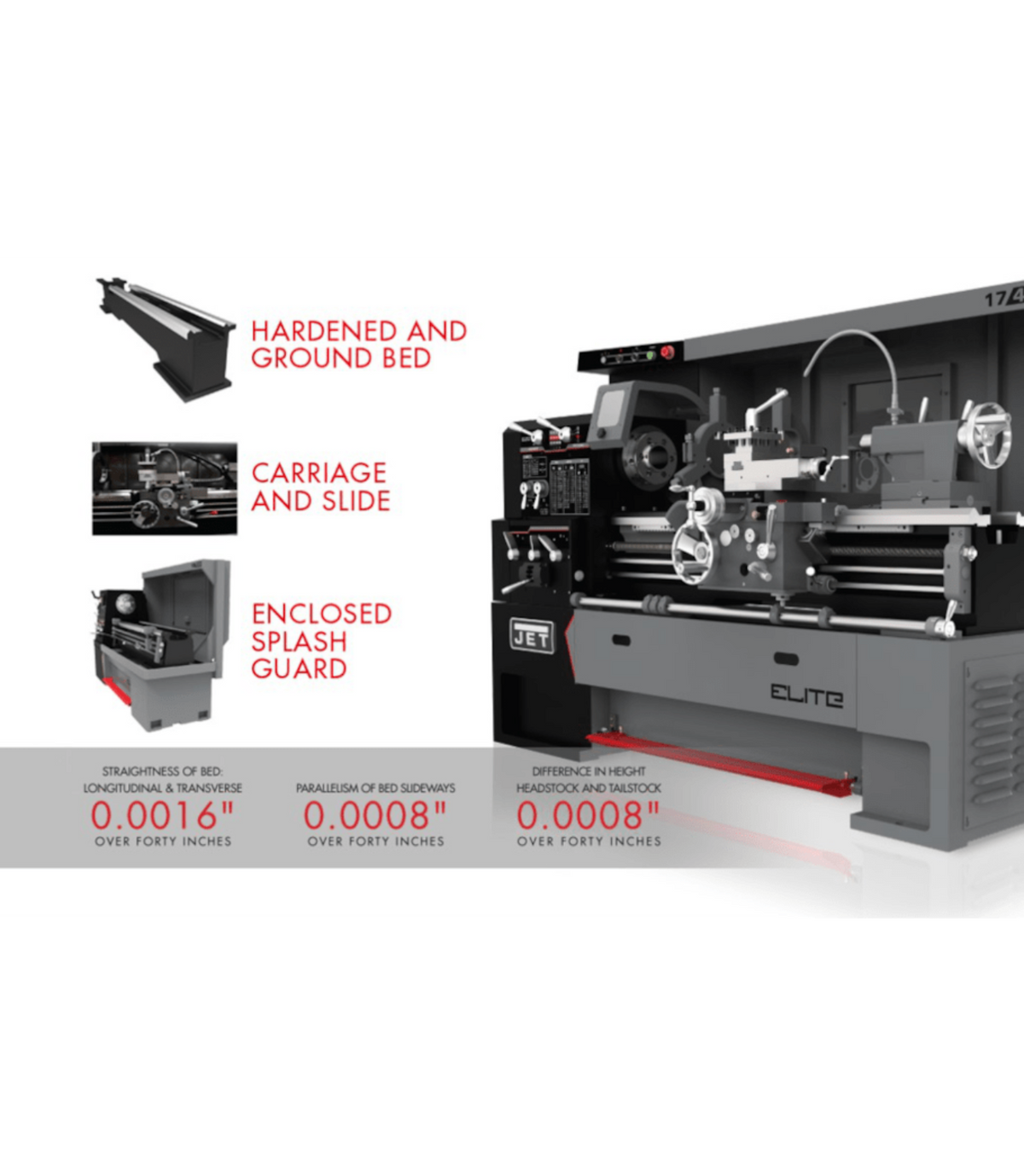 JET Elite Lathe E-1340VS with ACU-RITE 203 CSS DRO - JET-892407