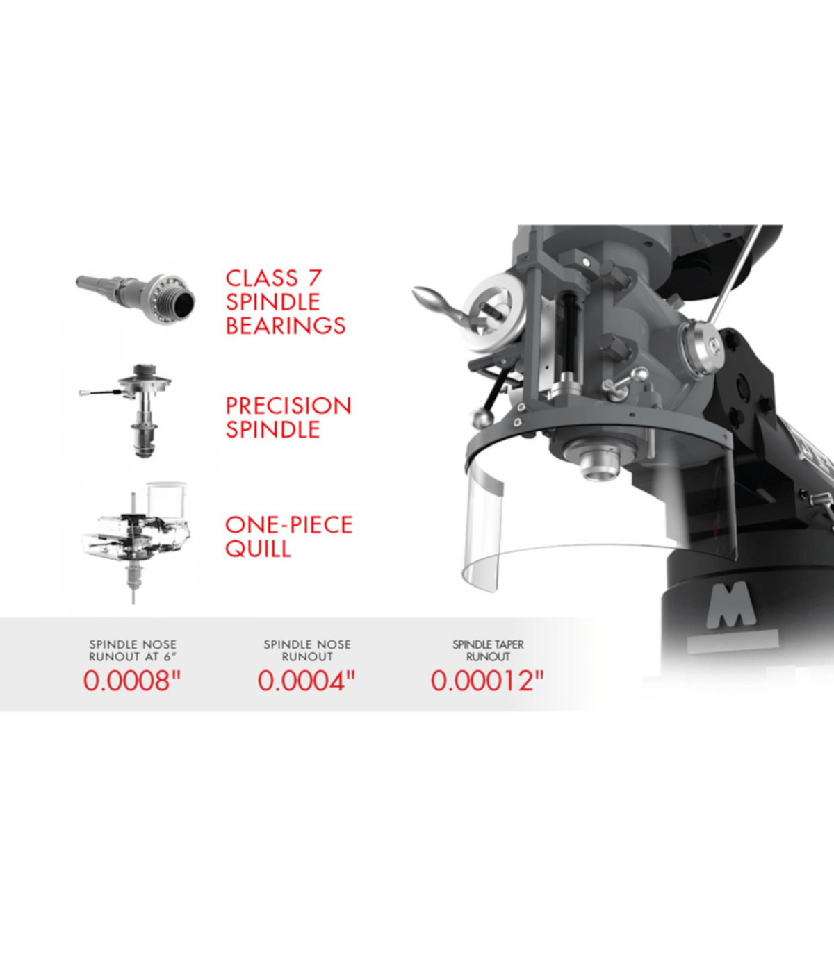 JET Elite ETM-949 Mill with X, Y, Z-Axis JET Powerfeeds and USA Made Air Draw Bar - JT9-894108