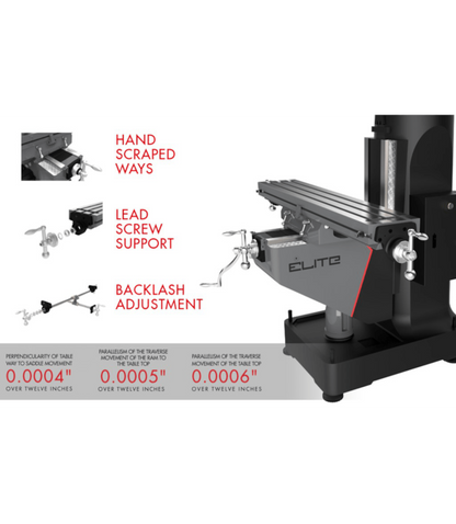 JET Elite EVS-949 Mill with X, Y, Z-Axis JET Powerfeeds - JT9-894307