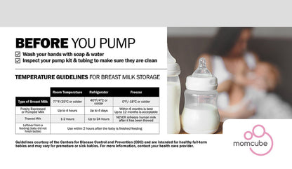 MomCube - 1 Cu.Ft. Countertop Breast Milk Refrigerator - MLRS1MC