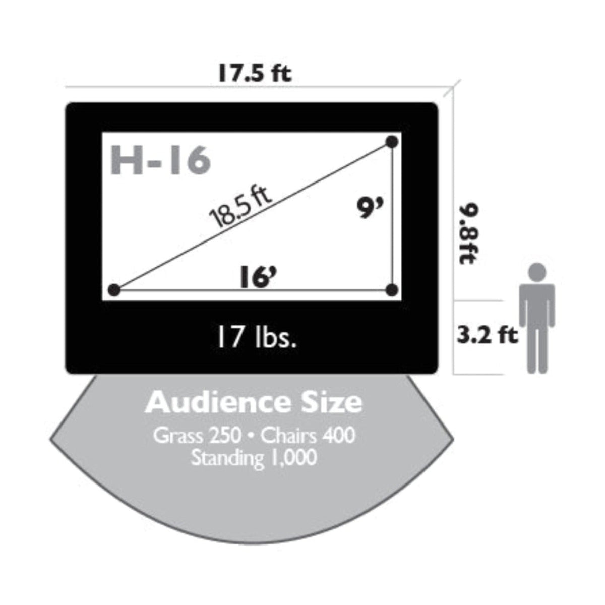 Open Air Cinema Home Outdoor Movie Screen Kit - H-9