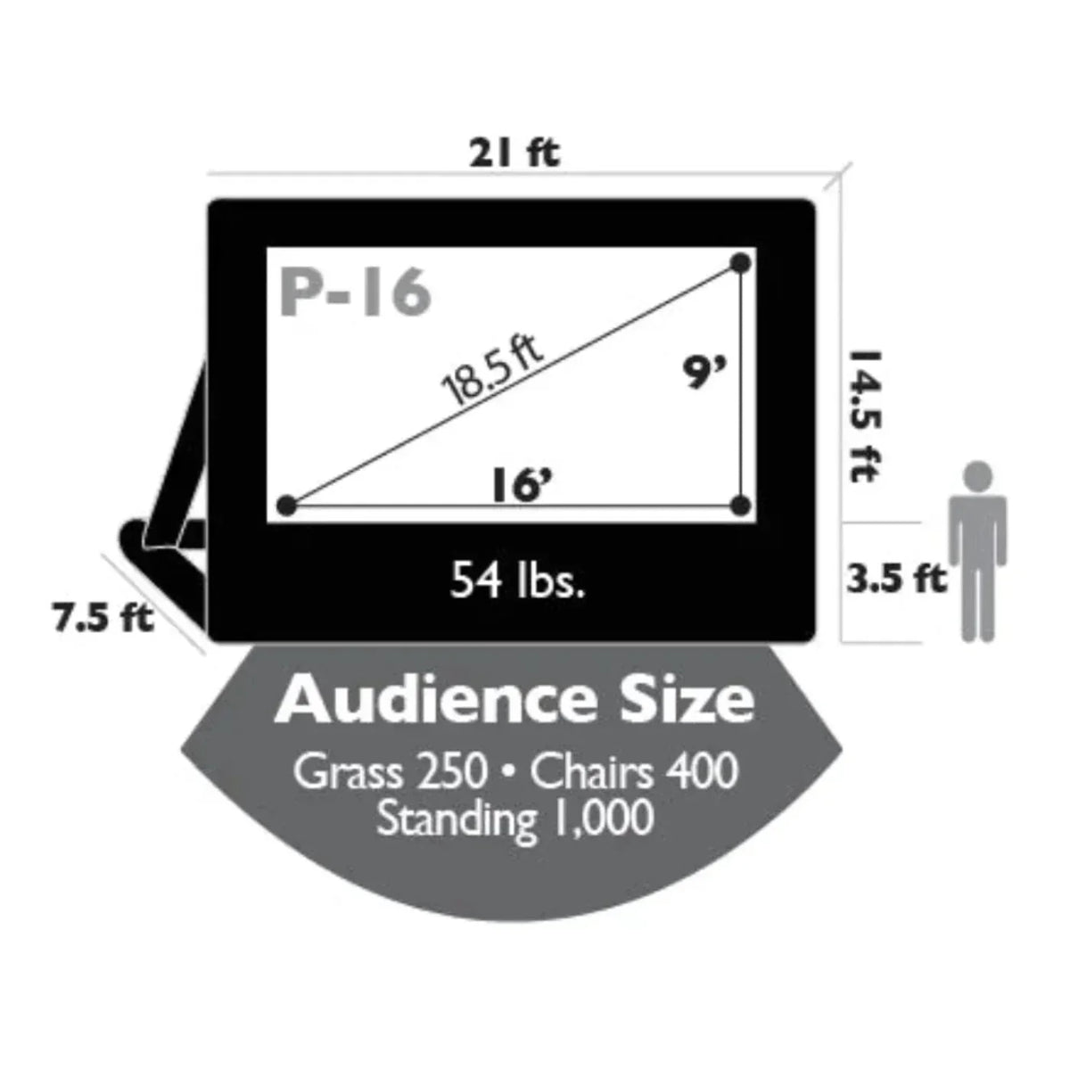 Open Air Cinema Event Pro Outdoor Movie Screen Kit - P-12