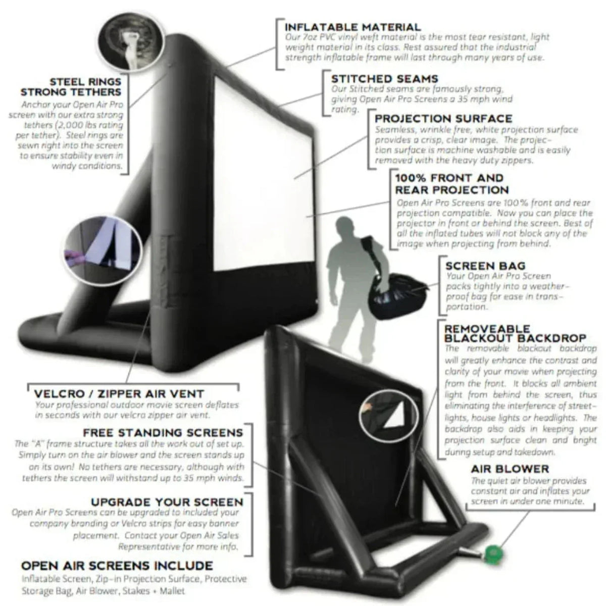 Open Air Cinema Event Pro Outdoor Movie Screen Kit - P-12