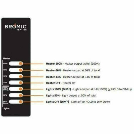 Bromic Heating Heater Replacement Parts Bromic Heating - BH8380011 - Eclipse - Replacement Remote For Eclipse Us/Au