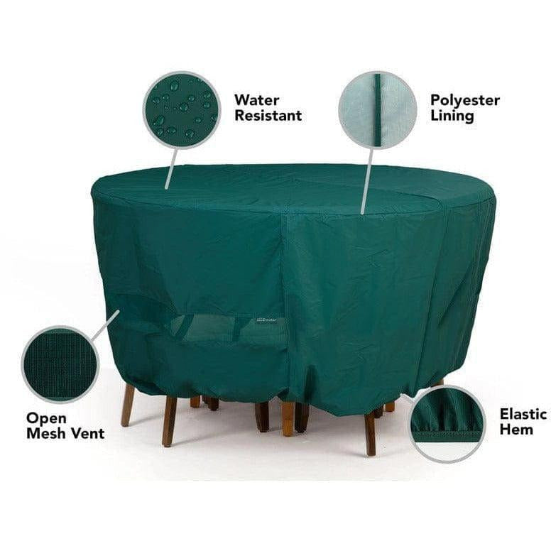 Round Dining Table Cover - Classic - Mancave Backyard