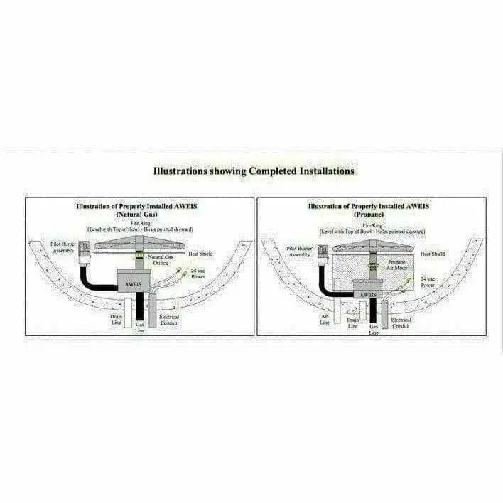 Fire Pit Art AWEIS All Weather Electronic Ignition System Mancave